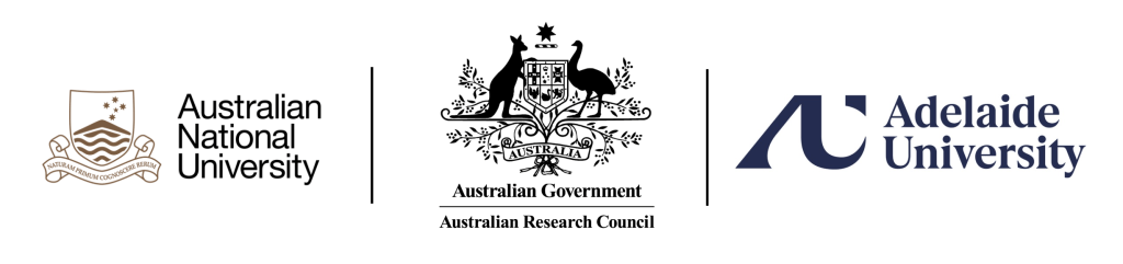 Logos of Australian National University, Australian Government Australian Research Council, and Adelaide University arranged horizontally.